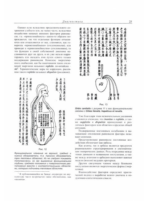 Современная китайская акупунктура. Торсен Л.В.