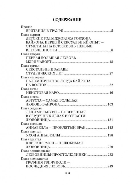 Любовные драмы. Женщины лорда Байрона. Грибанов Б.Т.