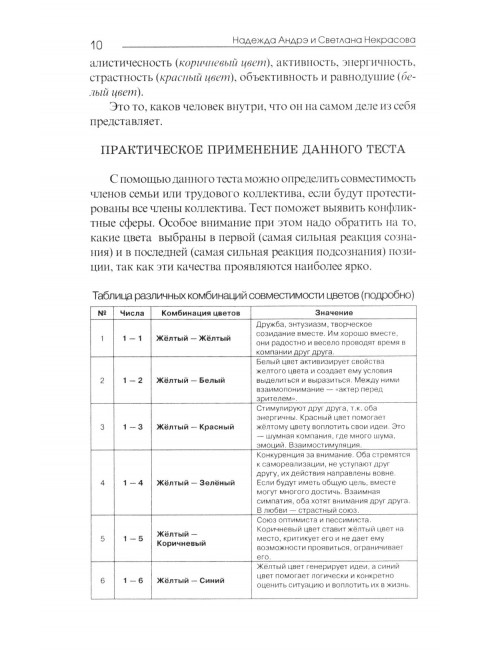 Практическая психология цвета. 4-е изд. Андрэ Н., Некрасова С.