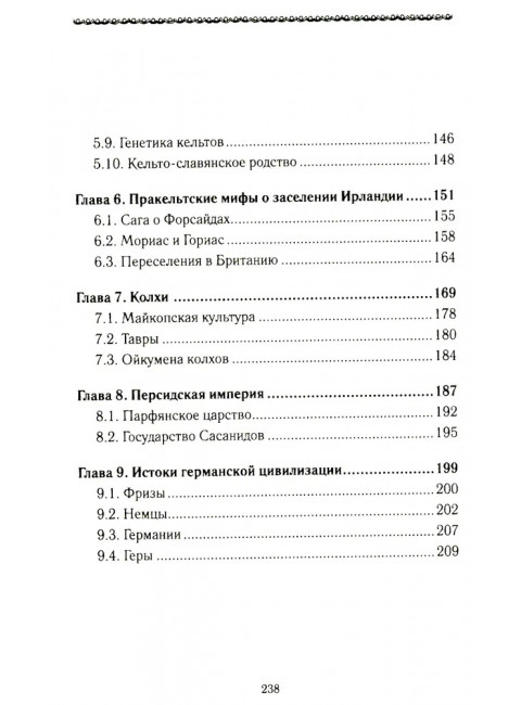 История Евразии-Руси. Варвары. Кикешев Н.И.