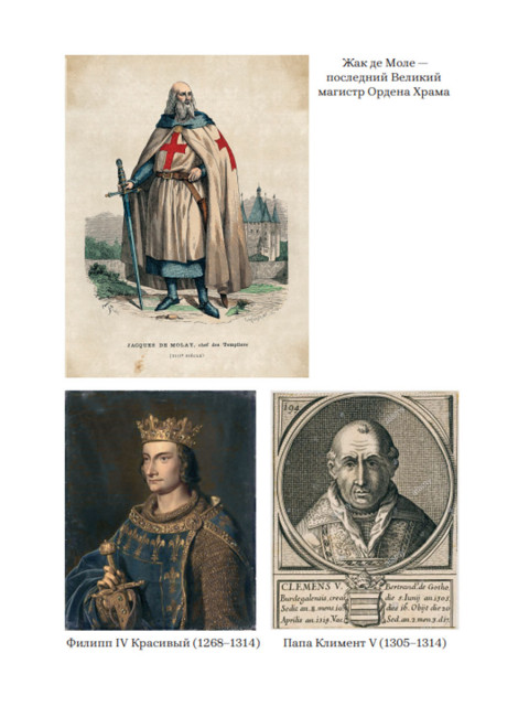 Тамплиеры: жизнь после смерти. Жуков Д.В.