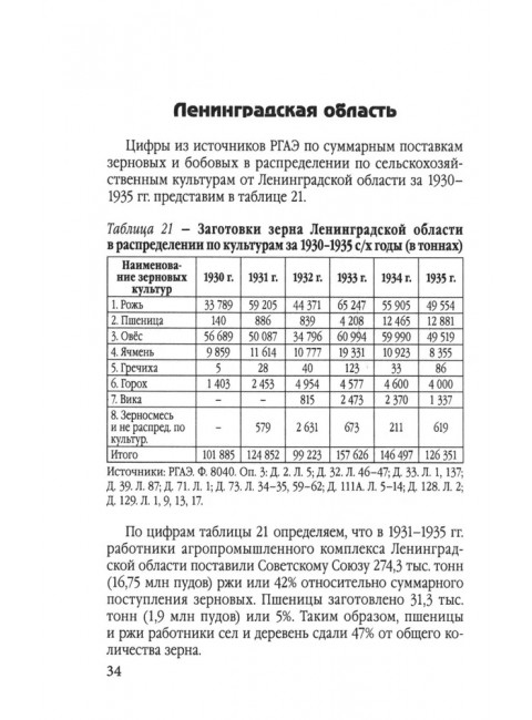 Заготовки сельхозпродукции в СССР в 1930-х годах. Часть 2. Жевалов С.А.