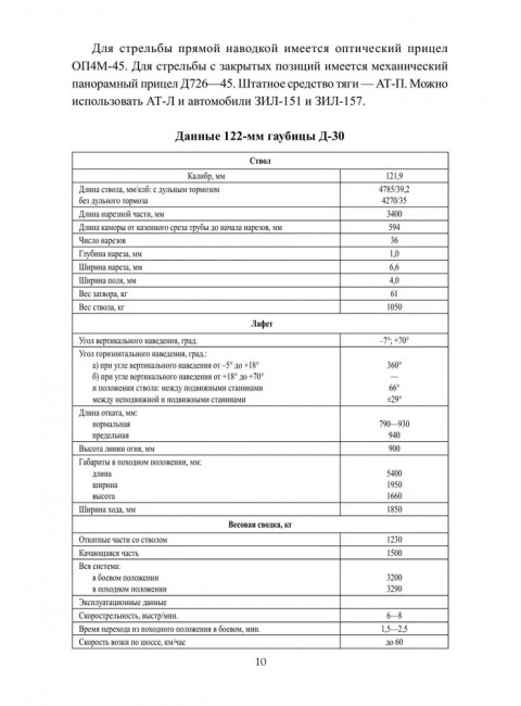 СВО-2025. Артиллерия, РСЗО, миномёты. Широкорад А.Б.