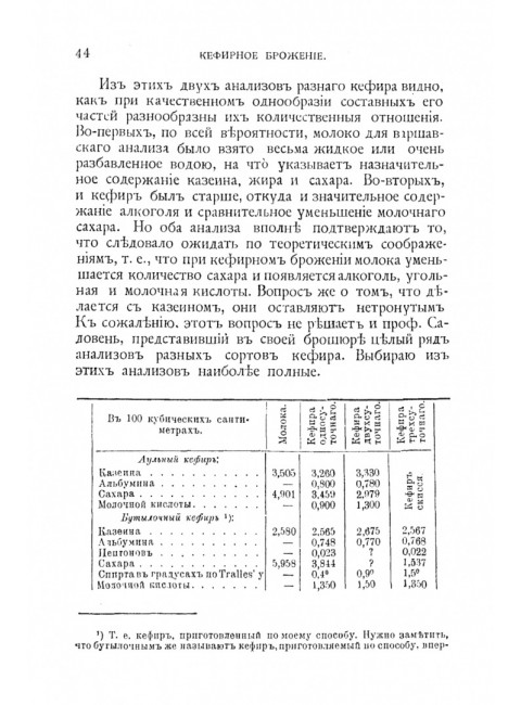 Кефир, лечебный напиток из коровьего молока. Дмитриев В.Н.