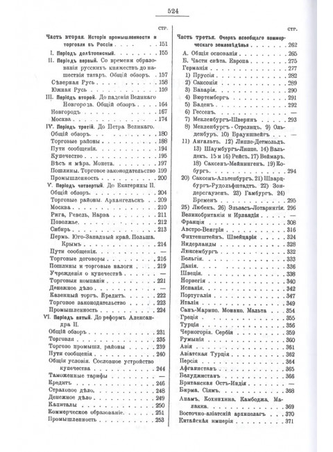 Коммерческая энциклопедия. В 4-х томах. Настольная справочная книга по всем отраслям коммерческих знаний. Ротшильд М.