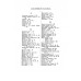 Полное руководство ко псовой охоте. (Части 1-3). Губин П.М.