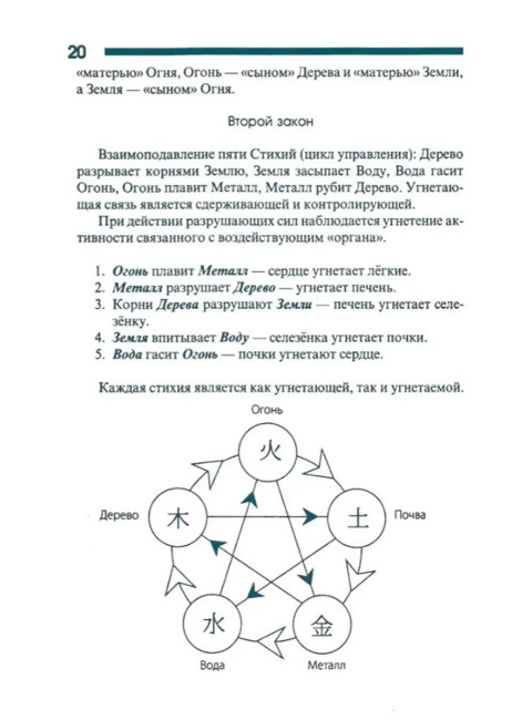 Теория и практика тайцзи-цигун. 4-е издание. Берг Э., Берг Н.